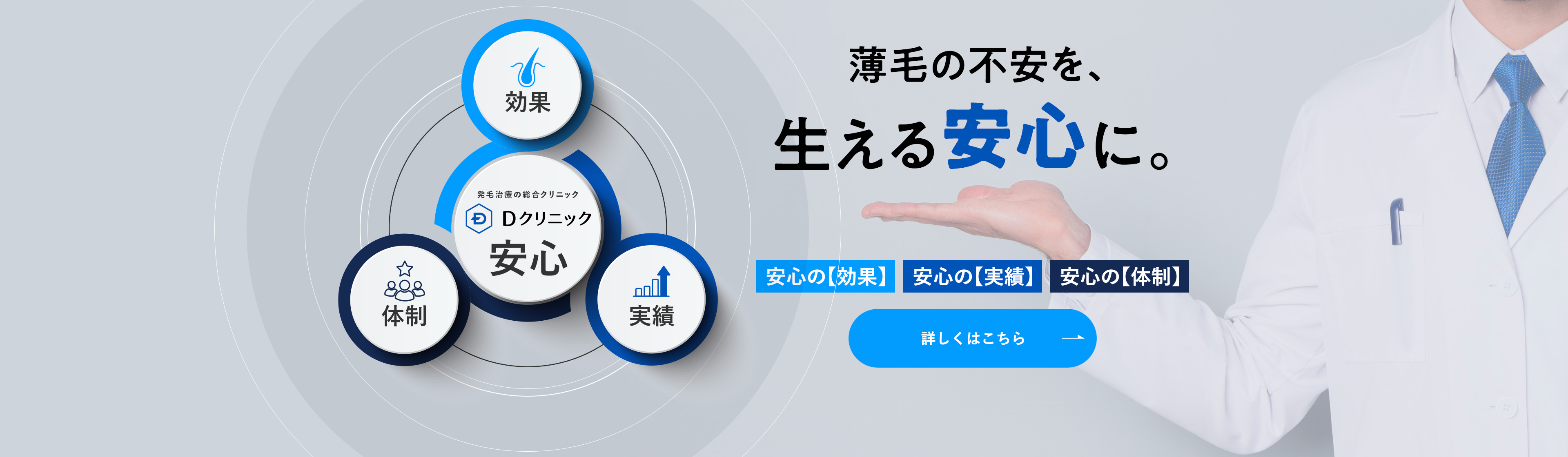 薄毛の不安を、生える安心に。詳しくはこちら