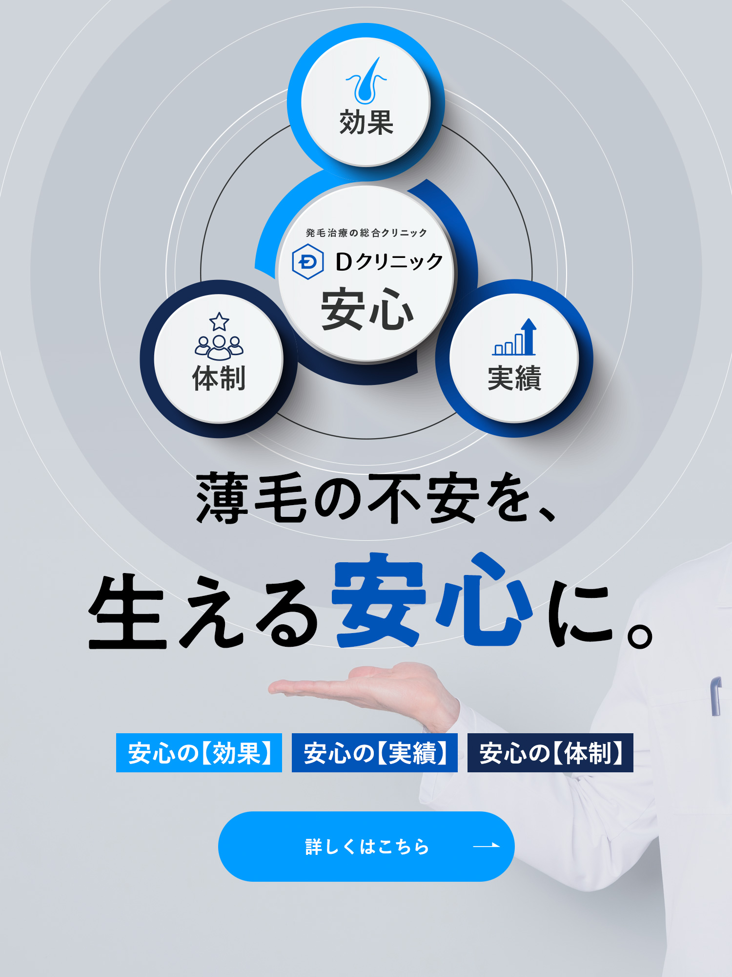 薄毛の不安を、生える安心に。詳しくはこちら