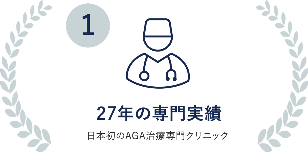 27年の専門実績：国内初のAGA治療専門クリニック