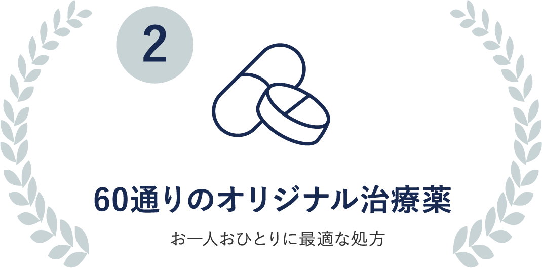 60通りのオリジナル治療薬：お一人おひとりに最適な処方