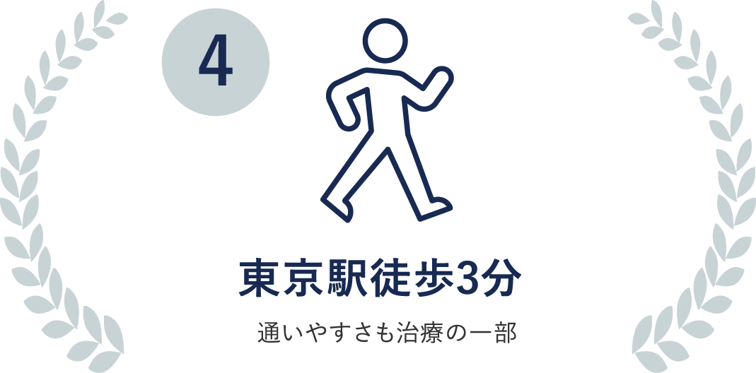 東京駅徒歩3分：通いさすさも治療の一部