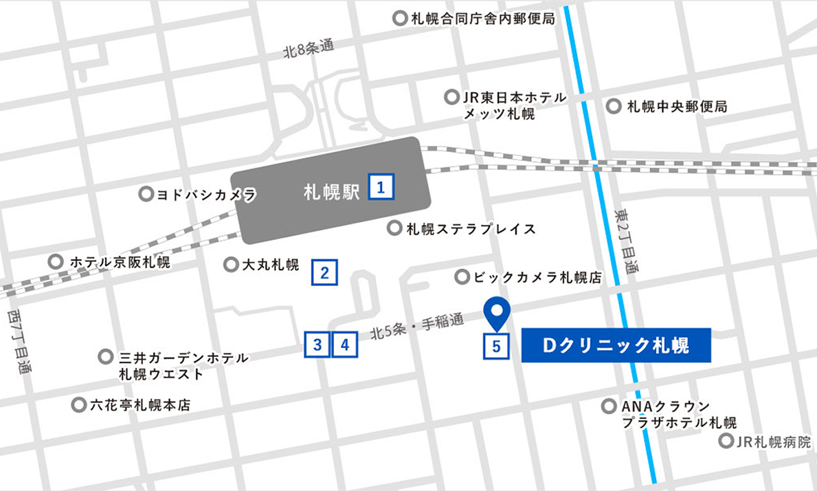 地上ルート